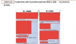 爆料高端骗局揭秘视频,视频揭露惊天内幕