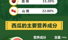 花样吃瓜小说免费阅读,花样吃瓜小说免费阅读之旅