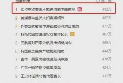 网飞最新数据爆料新闻视频